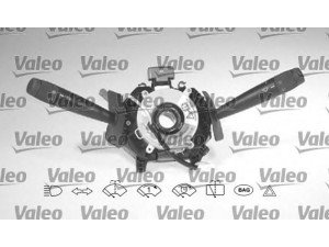 VALEO 251394 vairo kolonėlės jungiklis 
 Vidaus įranga -> Rankinės/kojinės svirties sistema
183160860