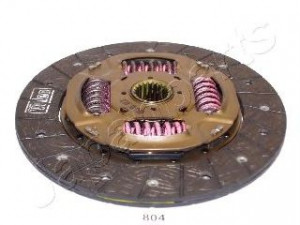 JAPANPARTS DF-804 sankabos diskas 
 Sankaba/dalys -> Sankabos diskas
22400-66J00