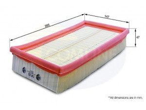 COMLINE EAF020 oro filtras 
 Filtrai -> Oro filtras
1058022, 1072246, 1480568, 1516739