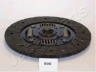 JAPANPARTS DF-900 sankabos diskas 
 Sankaba/dalys -> Sankabos diskas
5-31240-013-1, 5-31240-039-0, 4318267
