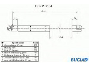 BUGIAD BGS10534 dujinė spyruoklė, bagažinė 
 Priedai -> Bagažinė/pakrovimo skyrius
7587706, 7671700, 76717000