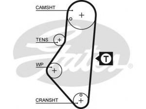GATES 5215XS paskirstymo diržas 
 Techninės priežiūros dalys -> Papildomas remontas
0816.71, 081671, 95639605, 96058570