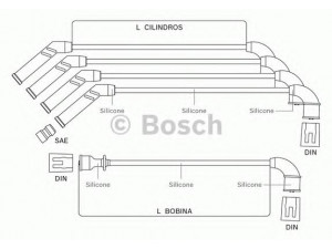 BOSCH F 000 99C 114 uždegimo laido komplektas 
 Kibirkšties / kaitinamasis uždegimas -> Uždegimo laidai/jungtys
27501 24C10