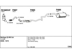 FENNO CI902 išmetimo sistema 
 Išmetimo sistema -> Išmetimo sistema, visa