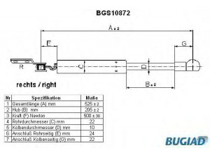 BUGIAD BGS10872 dujinė spyruoklė, bagažinė 
 Priedai -> Bagažinė/pakrovimo skyrius
90450-50C26, 90450-50C27, 90450-51C26