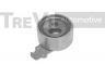 TREVI AUTOMOTIVE TD1147 įtempiklio skriemulys, paskirstymo diržas
R20112700A, R20112700B, RF0112700A
