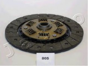JAPKO 80805 sankabos diskas 
 Sankaba/dalys -> Sankabos diskas
22400-86G00, 22400-60G20, 22400-60J00
