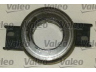 VALEO 821258 sankabos komplektas 
 Sankaba/dalys -> Sankabos remonto komplektas, visas
1020735, 1113744, 96FX7L596CA