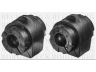 skersinio stabilizatoriaus komplektas