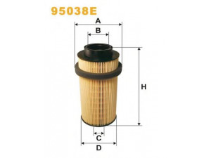 WIX FILTERS 95038E kuro filtras
1397766, 1784782, 1784782G