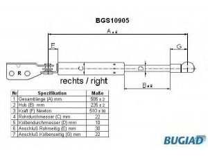 BUGIAD BGS10905 dujinė spyruoklė, bagažinė 
 Priedai -> Bagažinė/pakrovimo skyrius
G14S-62-620D