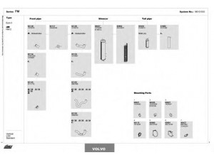 DINEX 180101033 išmetimo sistema 
 Išmetimo sistema -> Išmetimo sistema, visa