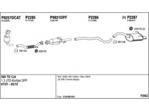 FENNO FI902 išmetimo sistema 
 Išmetimo sistema -> Išmetimo sistema, visa