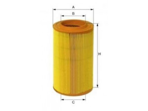UNIFLUX FILTERS XA904 oro filtras 
 Techninės priežiūros dalys -> Techninės priežiūros intervalai
1444 QV, 1444 SQ, 1444.QV, 1444.SQ