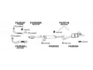 VENEPORTE 250133 išmetimo sistema