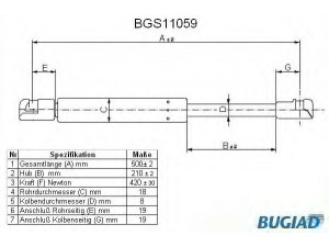 BUGIAD BGS11059 dujinė spyruoklė, bagažinė 
 Priedai -> Bagažinė/pakrovimo skyrius
5P0 827 550 A