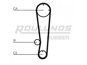ROULUNDS RUBBER RR1387 paskirstymo diržas 
 Techninės priežiūros dalys -> Papildomas remontas
B63012205A9A, B63012205B, B63012205D