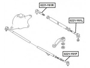 ASVA 0221-Y61F skersinės vairo trauklės galas 
 Vairavimas -> Vairo mechanizmo sujungimai
48681-VB025