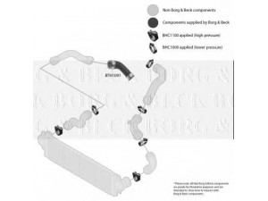 BORG & BECK BTH1091 kompresoriaus padavimo žarna 
 Išmetimo sistema -> Turbokompresorius
7H0145708H, 7H0145708H, 7H0145708H