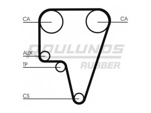 ROULUNDS RUBBER RR1461 paskirstymo diržas 
 Techninės priežiūros dalys -> Papildomas remontas
119130310500, 119130310501, 60562106