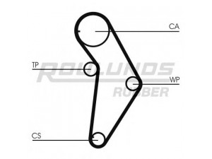 ROULUNDS RUBBER RR1151K1 paskirstymo diržo komplektas 
 Techninės priežiūros dalys -> Papildomas remontas