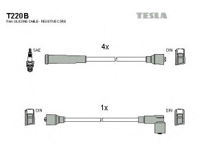 TESLA T220B uždegimo laido komplektas 
 Kibirkšties / kaitinamasis uždegimas -> Uždegimo laidai/jungtys
7604227
