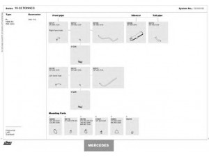 DINEX 150100195 išmetimo sistema