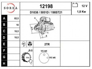 EAI 12198 starteris 
 Elektros įranga -> Starterio sistema -> Starteris
