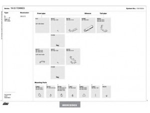 DINEX 150100224 išmetimo sistema