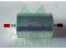 kuro filtras