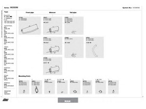 DINEX 147200030 išmetimo sistema 
 Išmetimo sistema -> Išmetimo sistema, visa
