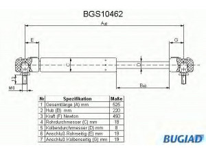 BUGIAD BGS10462 dujinė spyruoklė, bagažinė 
 Priedai -> Bagažinė/pakrovimo skyrius
6U0827551, 6U0827551B