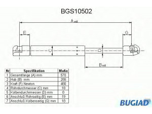 BUGIAD BGS10502 dujinė spyruoklė, bagažinė 
 Priedai -> Bagažinė/pakrovimo skyrius
1666983, 6186916, 6962811, 96GBN406A10AF