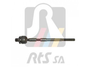 RTS 92-03131 vidinė skersinė vairo trauklė 
 Vairavimas -> Vairo mechanizmo sujungimai
521255, 520947, 521255