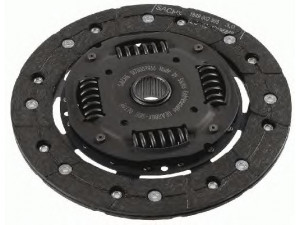 SACHS 1878 003 966 sankabos diskas 
 Sankaba/dalys -> Sankabos diskas
03C 141 031 B, 03C 141 031 B, 03C 141 031 B