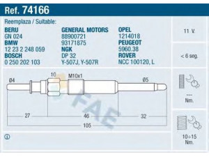 FAE 74166 kaitinimo žvakė 
 Kibirkšties / kaitinamasis uždegimas -> Kaitinimo kaištis
12 23 2 248 059, 1214018, 5960.38