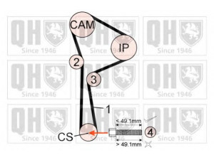 QUINTON HAZELL QBK764 paskirstymo diržo komplektas 
 Techninės priežiūros dalys -> Papildomas remontas
13070-BN700, 16806-00QA8, 16806-00QAX