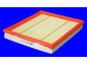MECAFILTER ELP9180 oro filtras 
 Techninės priežiūros dalys -> Techninės priežiūros intervalai
6280940104, A6280940104