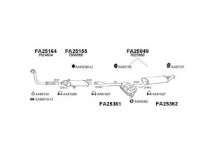 VENEPORTE 250192 išmetimo sistema 
 Išmetimo sistema -> Išmetimo sistema, visa