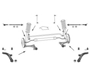 MEYLE WG0521300 vairavimo mechanizmas; rato pakaba 
 Ašies montavimas/vairavimo mechanizmas/ratai -> Prekių paieška pagal schemą