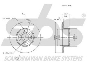 sbs 1815314599 stabdžių diskas 
 Dviratė transporto priemonės -> Stabdžių sistema -> Stabdžių diskai / priedai
4243112190