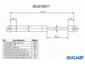 BUGIAD BGS10611 dujinė spyruoklė, gaubtas 
 Kėbulas -> Dujinės spyruoklės
4D0823359F