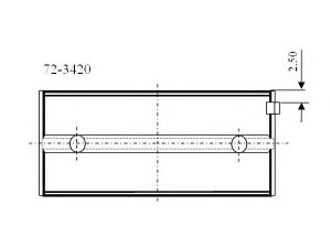 GLYCO 72-3420 guolis