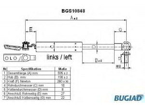BUGIAD BGS10848 dujinė spyruoklė, bagažinė 
 Priedai -> Bagažinė/pakrovimo skyrius
68960-87784-000