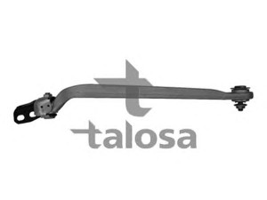 TALOSA 46-07089 vikšro valdymo svirtis 
 Ašies montavimas/vairavimo mechanizmas/ratai -> Valdymo svirtis/pasukamosios svirties sujungimas -> Vairo trauklės (valdymo svirtis, išilginis balansyras, diago
2303500429
