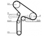 CONTITECH CT853K1 paskirstymo diržo komplektas 
 Techninės priežiūros dalys -> Papildomas remontas
7701469820, 7701471464