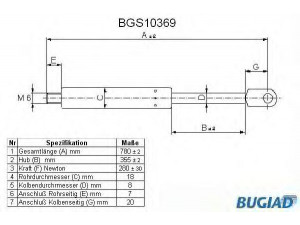 BUGIAD BGS10369 dujinė spyruoklė, bagažinė 
 Priedai -> Bagažinė/pakrovimo skyrius
XO39661930