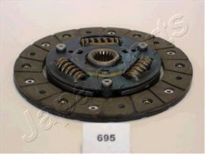 JAPANPARTS DF-695 sankabos diskas 
 Sankaba/dalys -> Sankabos diskas
31250-87210, 31250-87211, 31250-87212