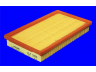 MECAFILTER ELP3425 oro filtras 
 Filtrai -> Oro filtras
7532945