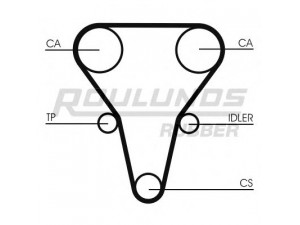 ROULUNDS RUBBER RR1073 paskirstymo diržas 
 Techninės priežiūros dalys -> Papildomas remontas
0K30E12205, 243122X000